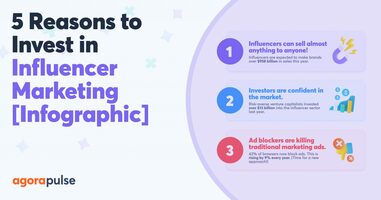 Infographic: 5 Reasons You Should Invest Right Now in Influencer Marketing