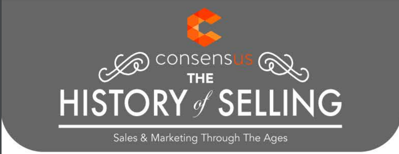 History-of-Selling infographic