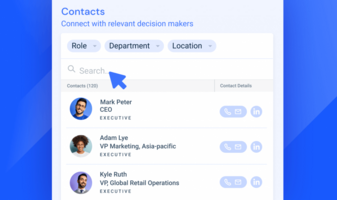 Why Contacts Plus Context Is the Killer Combo for 2022