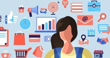 A Comprehensive Explanation of Consumer Behavior in Marketing!