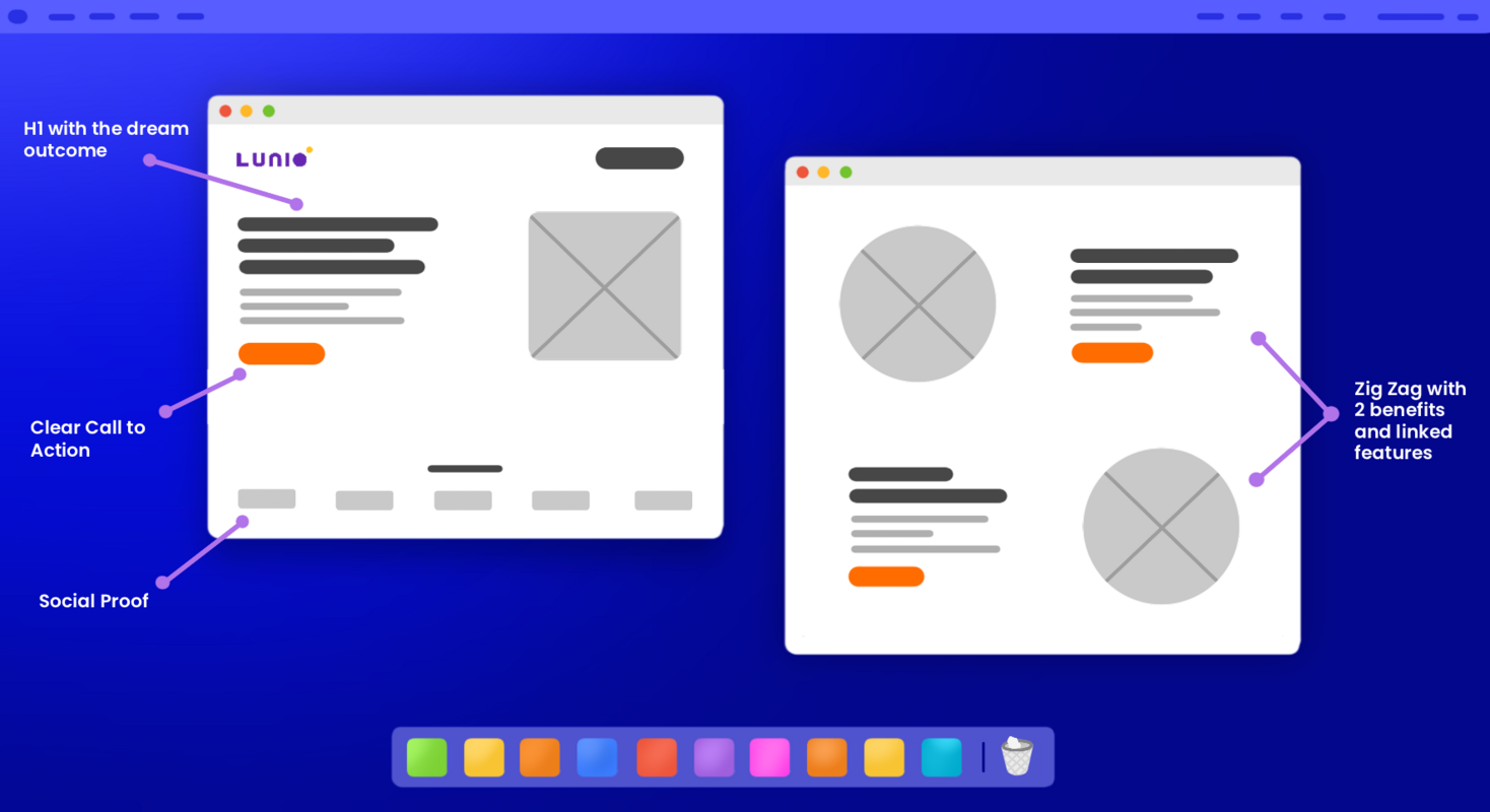 8 Landing Page Design Tips to Maximise Conversions