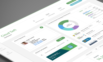 Testing Campaign Creative With the Email Signature - Terminus Site