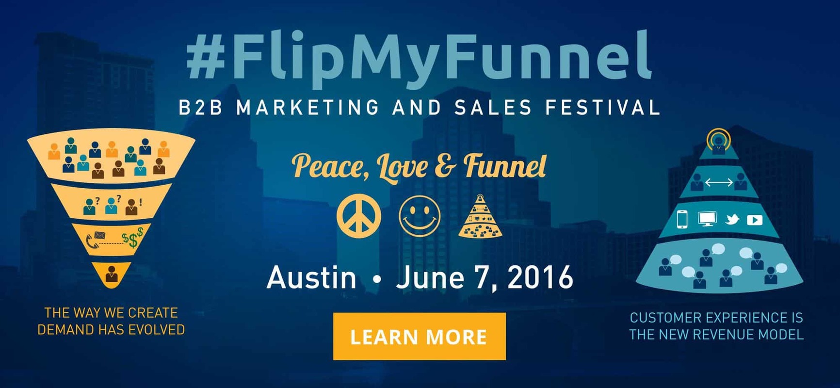 Flippin' Funnels with Julia Stead of Invoca - Terminus Site