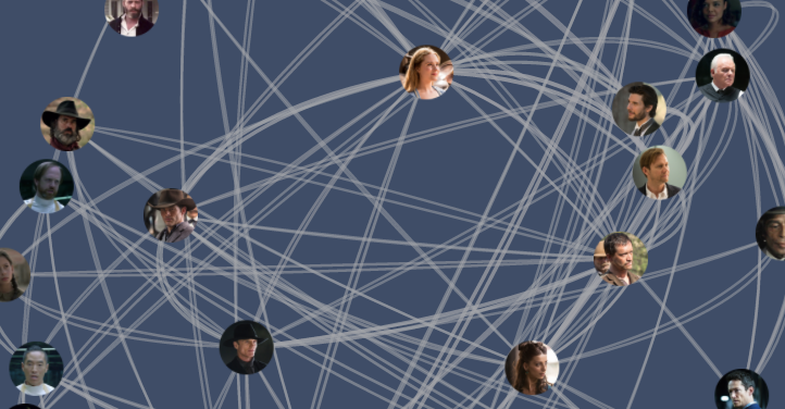 Data Wrangling Westworld