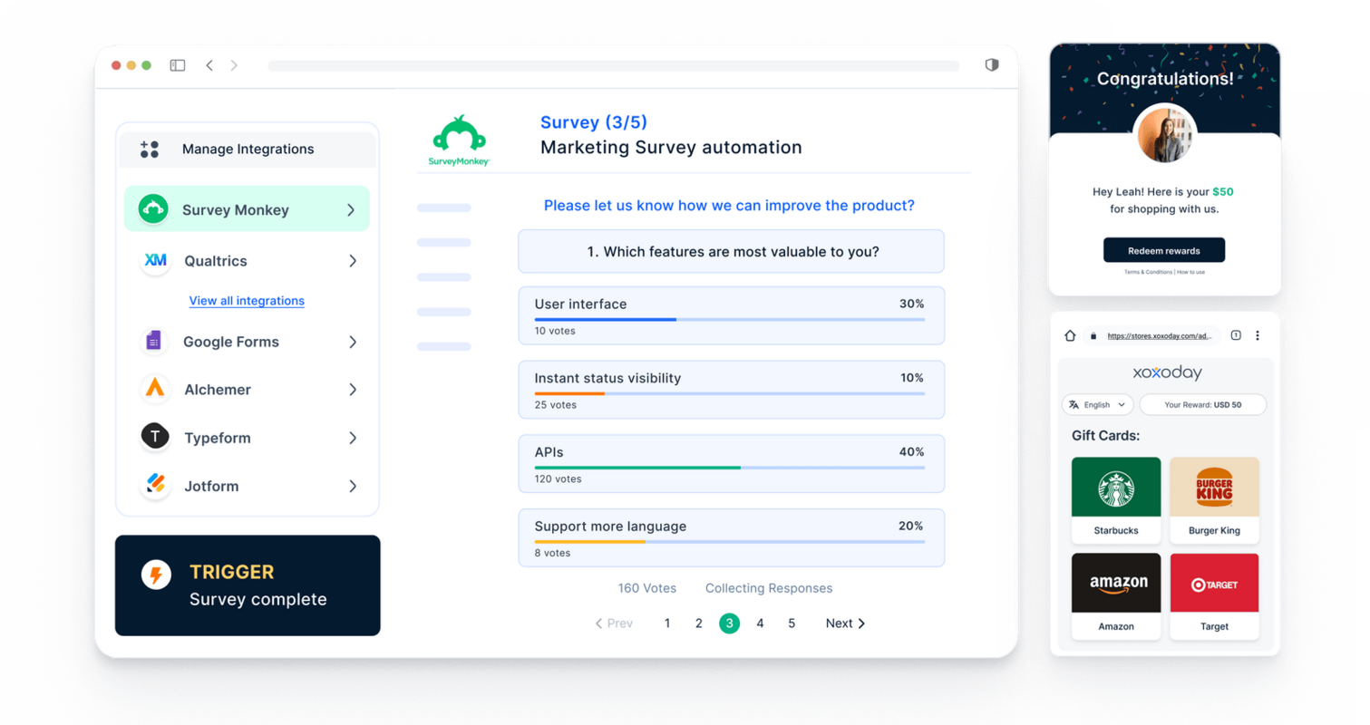 Great research comes from great incentives