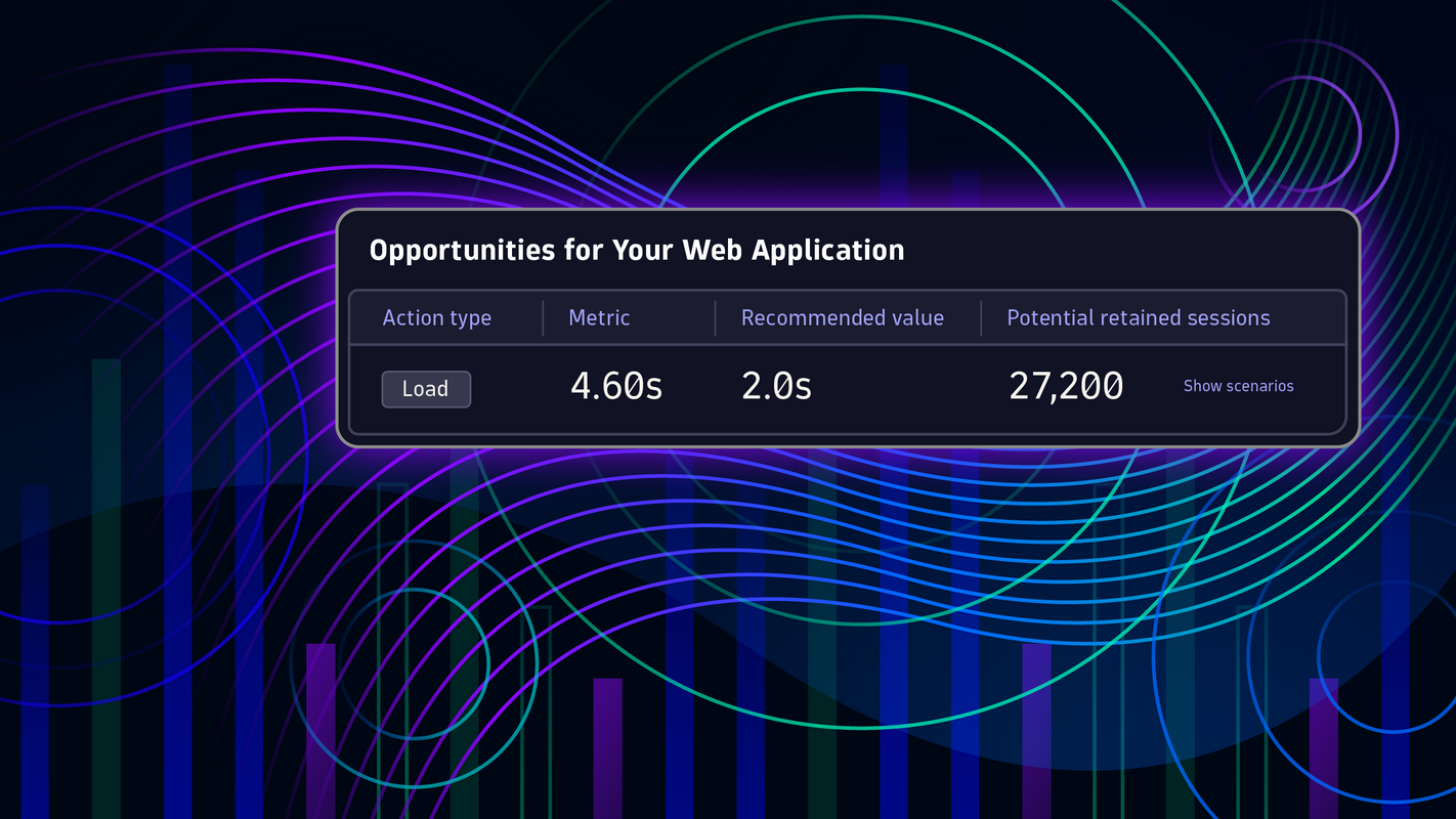Dynatrace Opportunity Insights uses AI prediction and real-user data to optimize business outcomes