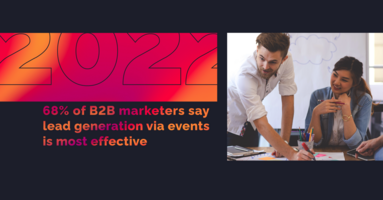 10 Best Virtual Event Ideas for Asia's B2B Marketers in 2022