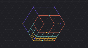 The difference between BI and product analytics-and why you need both