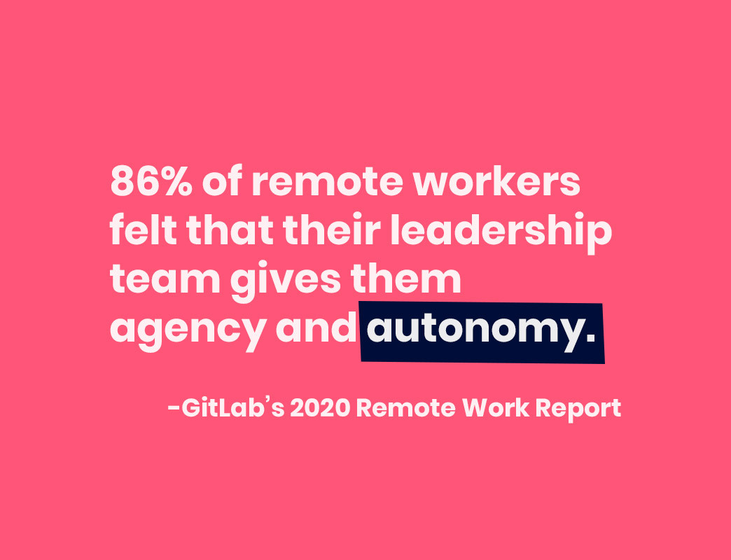 How to improve productivity for remote teams