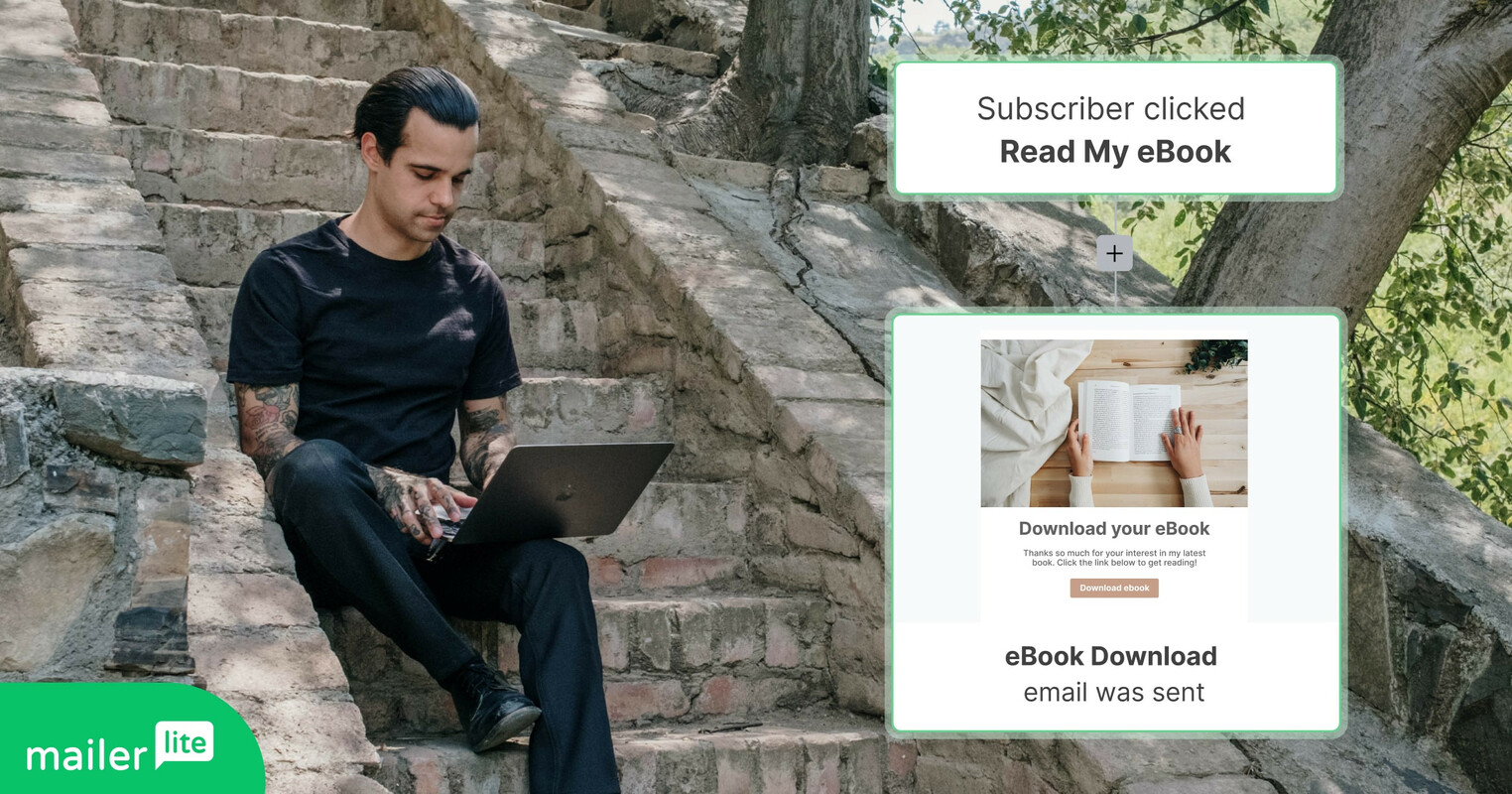 7 advanced email automation ideas for authors to sell books in their sleep