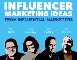 Influencer Marketing, Rick Springfield, and a Bottle Opener that Opened Doors