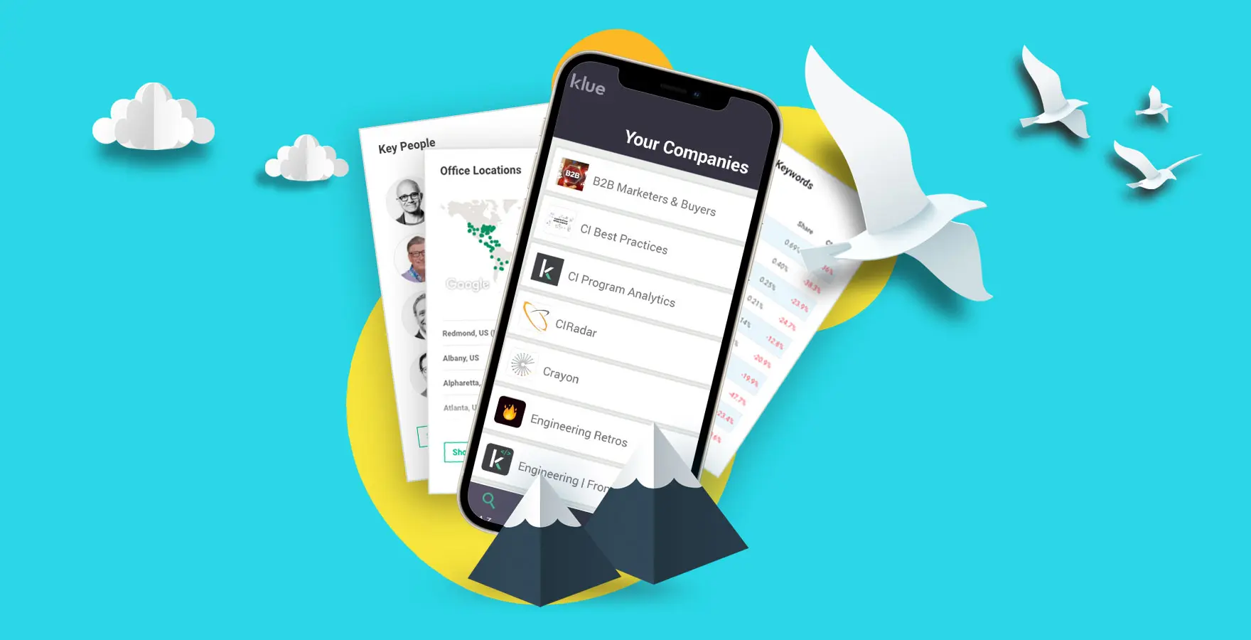 How to Start Tracking your Competitors in 5 Easy Steps