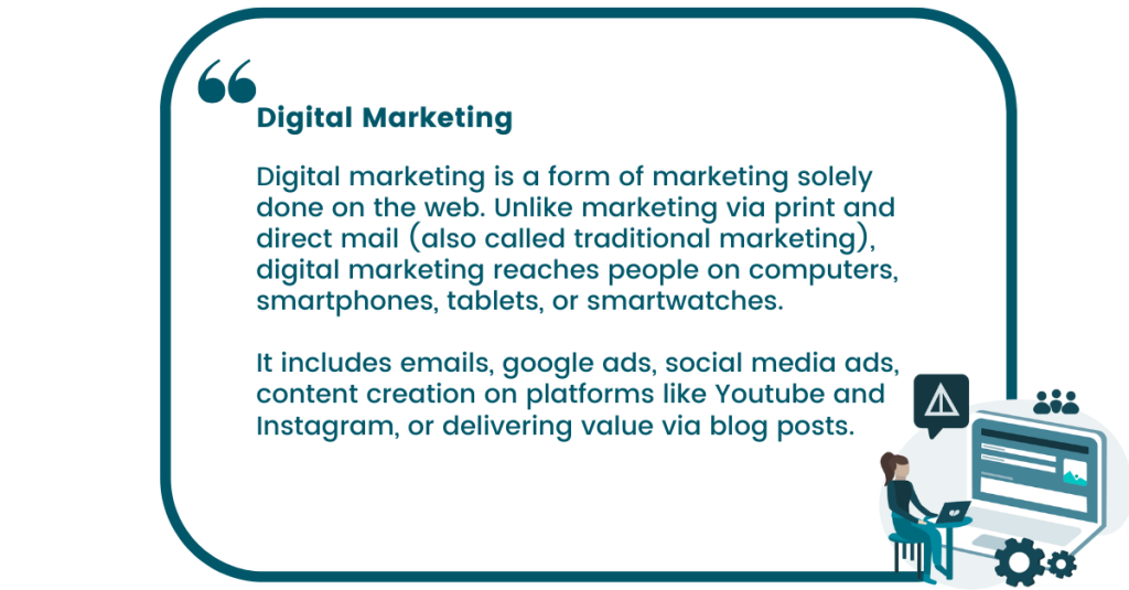 What Should You Include in Your Digital Marketing Budget?
