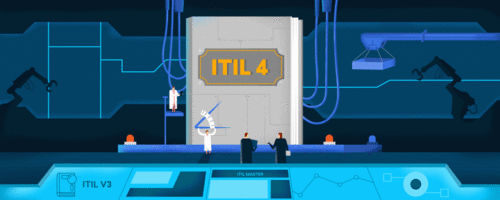 ITIL 4 vs ITIL V3: The Major Differences - Freshservice Thoughts
