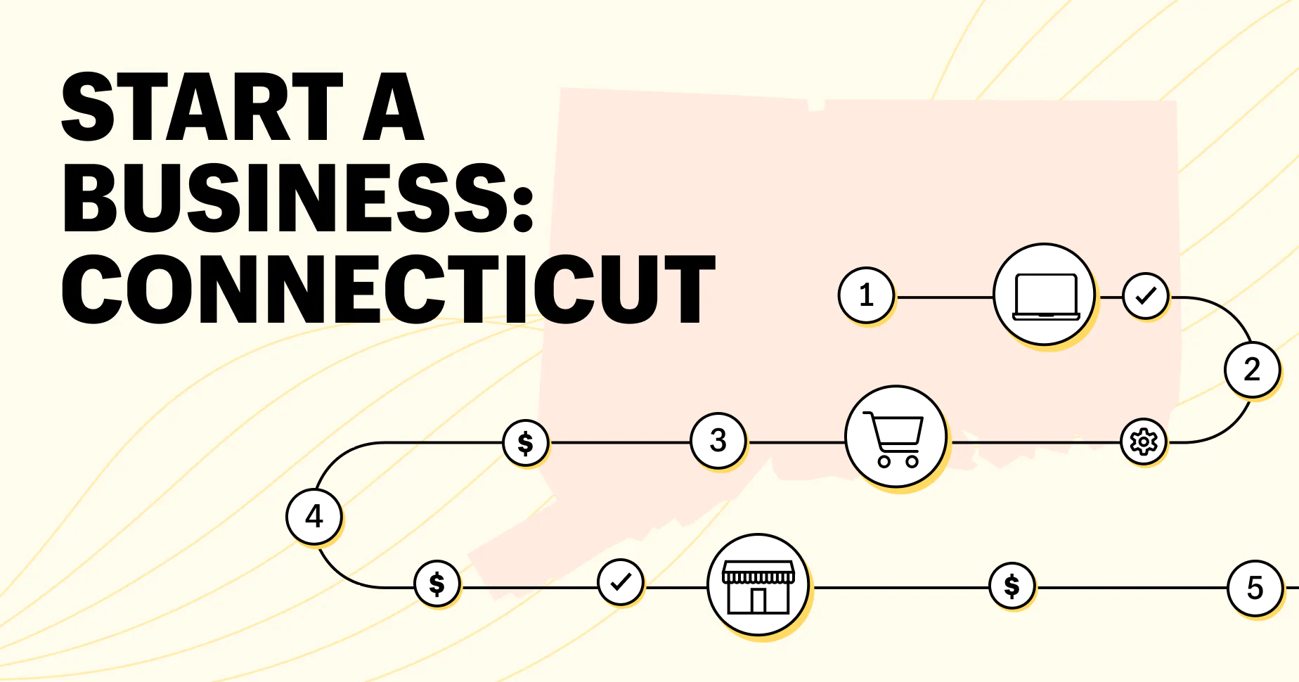 How to Start a Business in Connecticut in 8 Easy Steps
