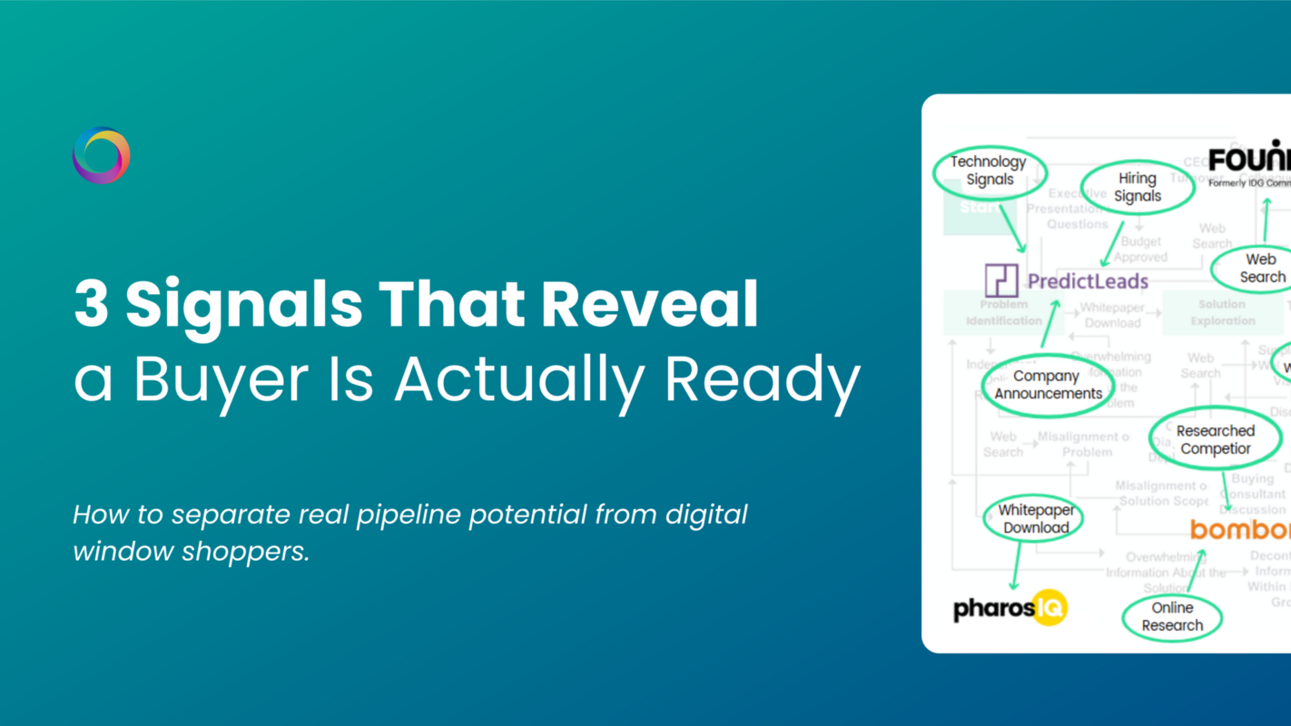 3 Signals That Reveal a Buyer Is Actually Ready (And 3 That Don't)