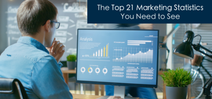 The top 21 marketing statistics you need to see - Agile CRM Blog