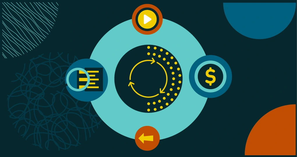 Content Lifecycle Management: The Ultimate Guide