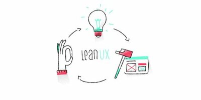 What is Lean UX? | The 3 Key Phases of Lean UX Design
