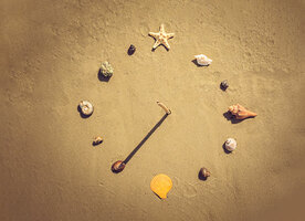 The Best Time to Post on Facebook in 2022