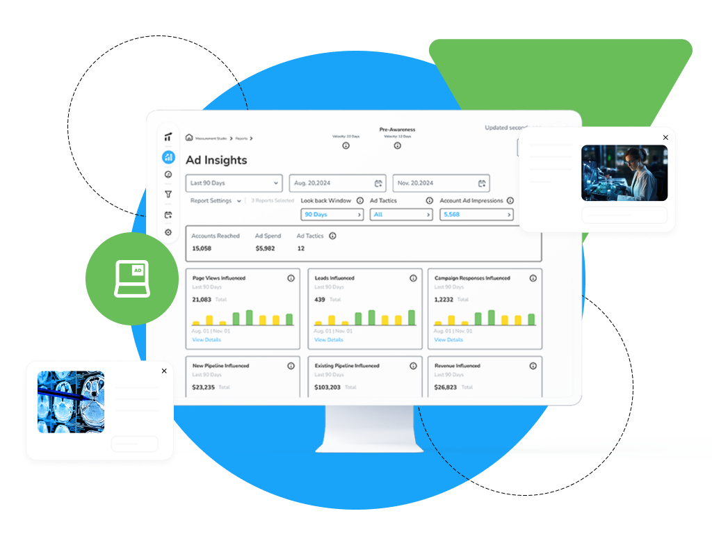 Leveraging Account-Based Marketing and Advanced Tools to Optimize Marketing Strategies