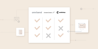 Constant Contact vs Mailchimp vs Omnisend: Which is the Best for Ecom?