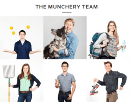 7 Examples of Great "About Us" Pages