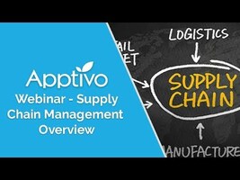 Apptivo Webinar - Supply Chain Management Overview