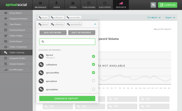 Analyze Keyword Trends with the New Twitter Keyword Report