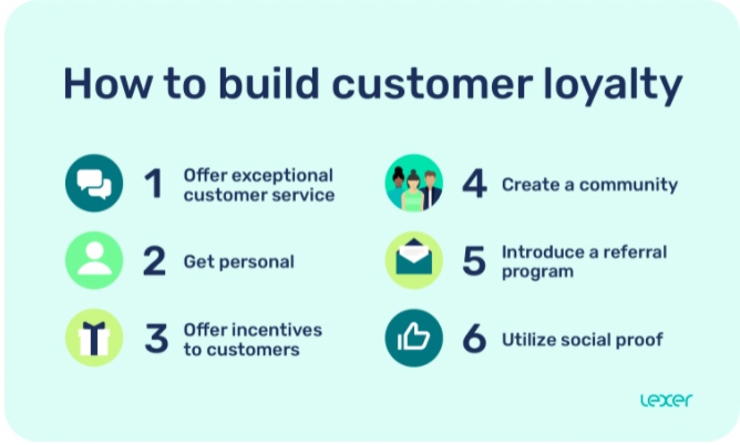 How to build customer loyalty