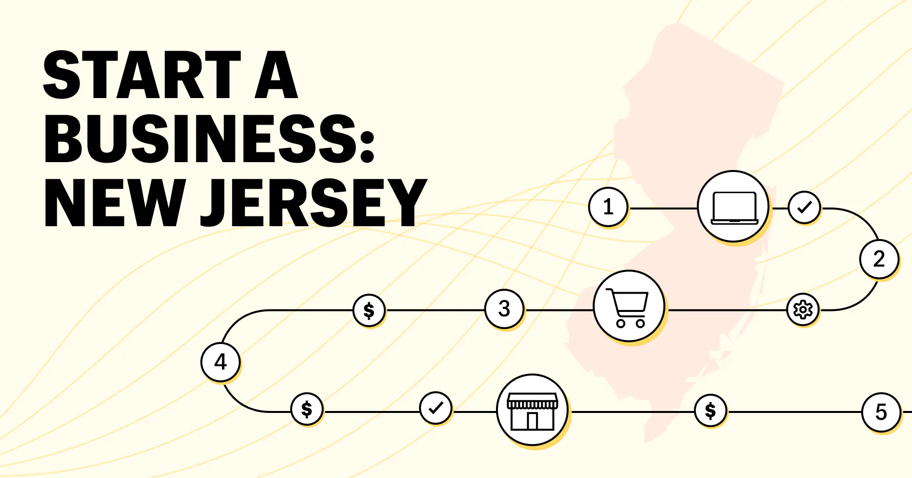 How to Start a Business in New Jersey in 8 Easy Steps