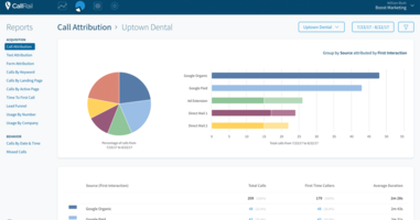 I've created my first tracking number: Now what?