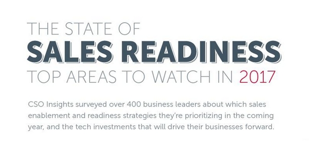 The State of Sales Readiness – Top Areas to Watch in 2017 [Infographic]