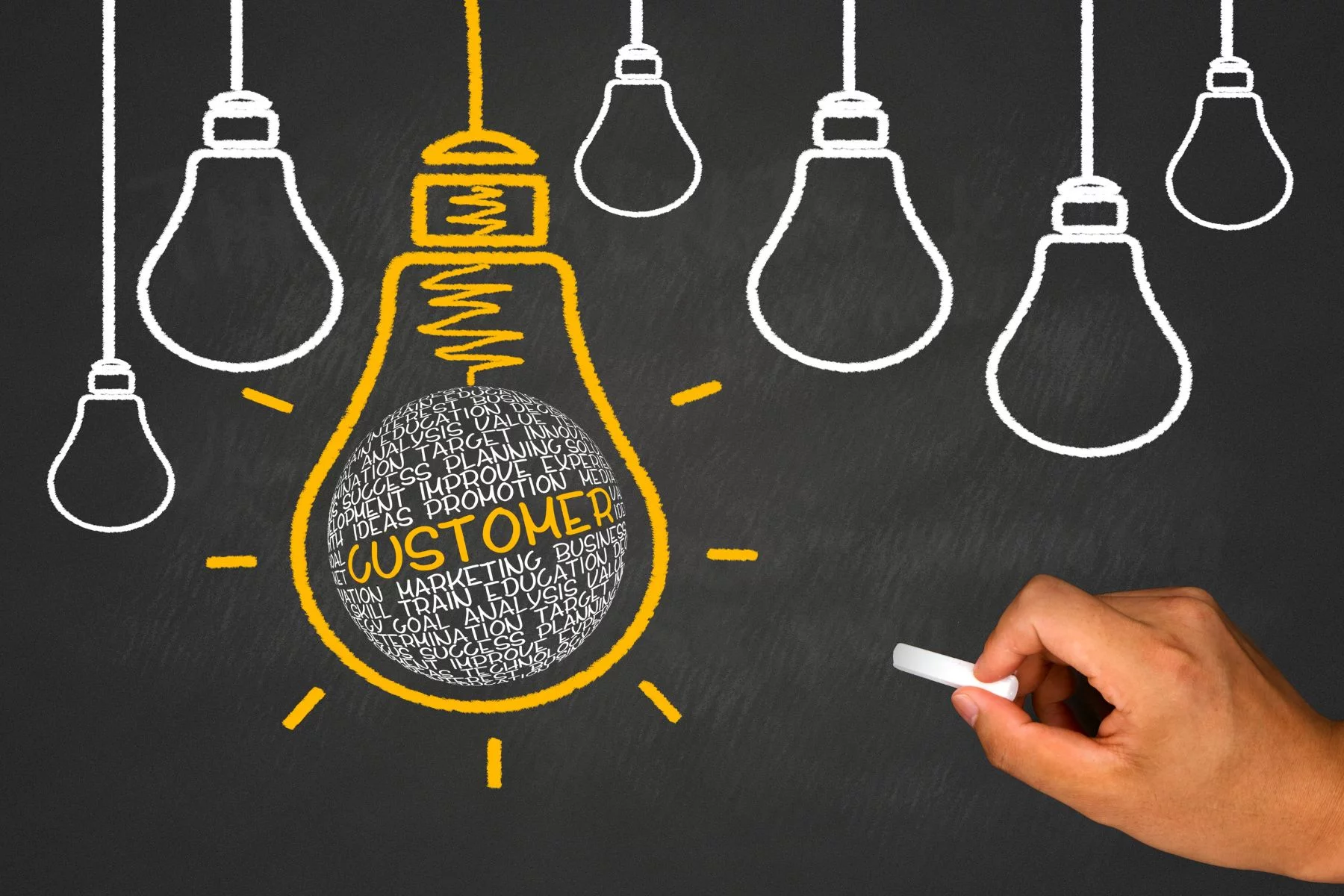 Your LeanData ABCM Playbook for Customer Retention & Expansion