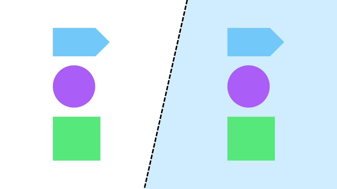 How to solve Shopify reporting mismatches with Funnel