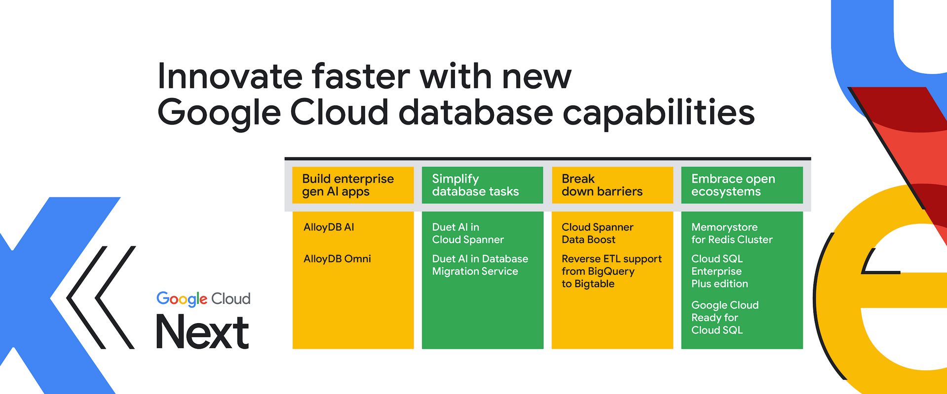 What's new and what's next with Google Cloud databases