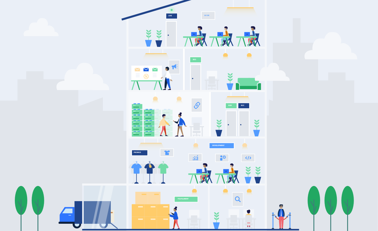 What's the Difference Between an Ecommerce Platform and Shopping Cart?