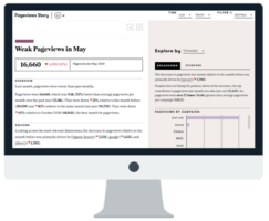 Lexio for Google Analytics Demo Webinar