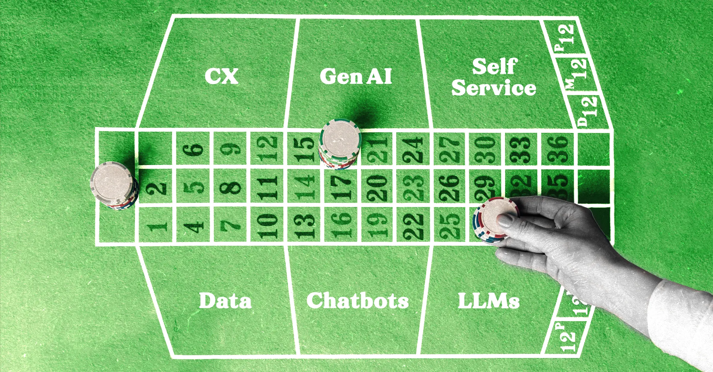 The smartest bets on AI for customer service