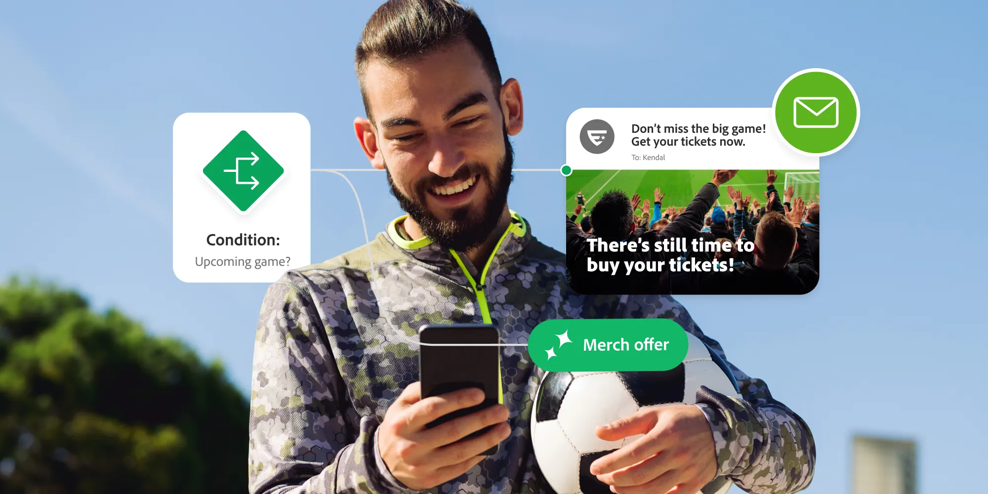 Three must-have customer journeys for omnichannel engagement