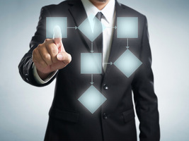 Using Automation to Improve the Customer Experience