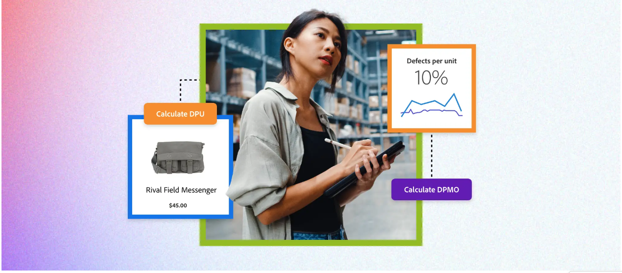 Six Sigma tools to know - DPU, DPMO, PPM, and RTY