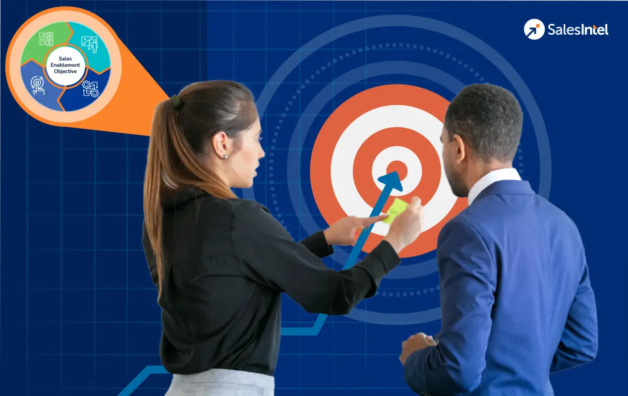 Setting the Stage for Success: Defining Clear Sales Enablement Objectives