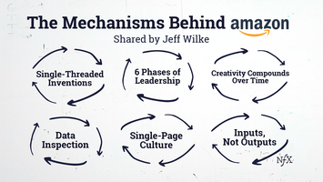 The CEO That Jeff Bezos Called "His Teacher"