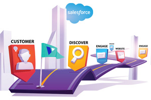 Salesforce Maps or Veloxy: Which is the Better Maps App?