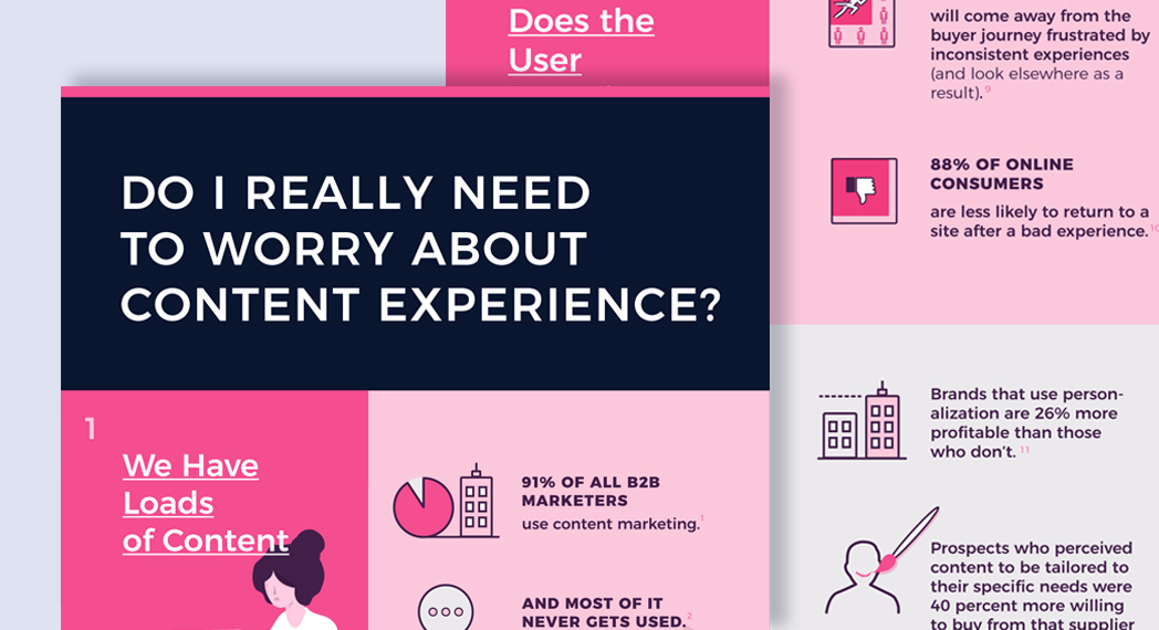 Do I Really Need to Worry About Content Experience? [Infographic]