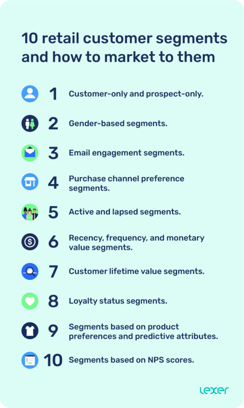 10 retail customer segments and how to market to them