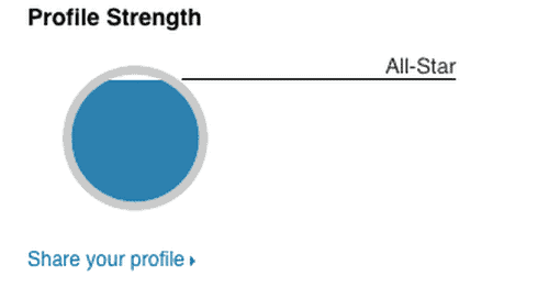 How To Grow Your LinkedIn Community