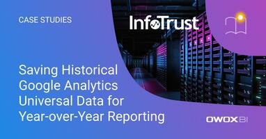 Preserving Historical GA Data: Enabling Year-over-Year Reporting