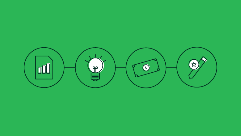 Social Media RFP: A Complete Walkthrough Including a Free Template